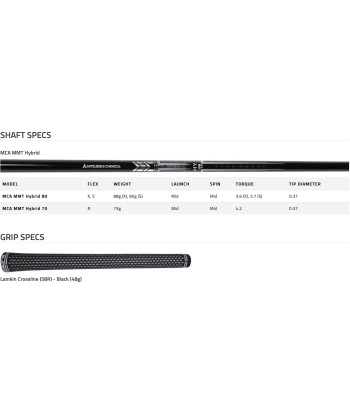 Cobra King Tech Hybrid en ligne