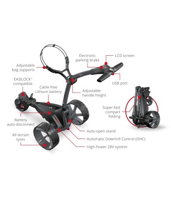 MotoCaddy Chariot Electrique New M1 DHC Lithium 2024 commande en ligne