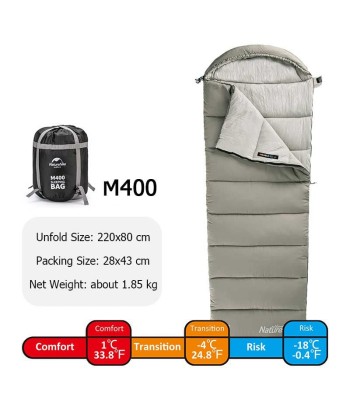 Sac de Couchage Grand Froid (-18°) ou a consommer sur place