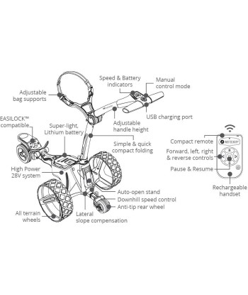 Motocaddy M7 REMOTE DHC (avec télécommande) français