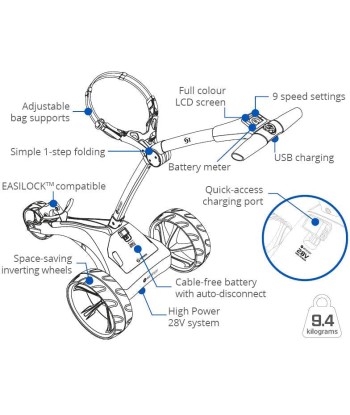 MotoCaddy New S1 DHC Chariot électrique (avec frein électrique) Voir les baskets