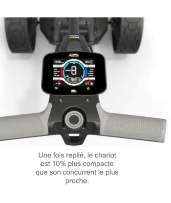 Powakaddy RX1 télécommandé ultra compact Dans la société mordern