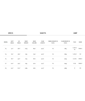 XXIO 12 Bois de parcours Homme votre